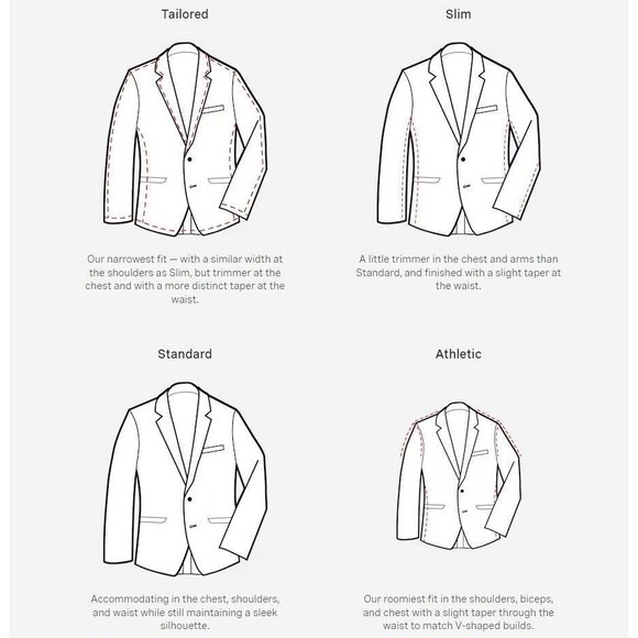 Bonobos Italian Performance Blazer Mason Solid Charcoal Men 38R Standard Fit NW - Picture 3 of 9